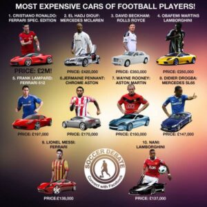 Soccer Debate