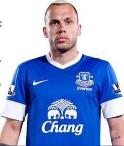 john heitinga