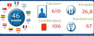 Schermata 2014-05-23 alle 12.09.11