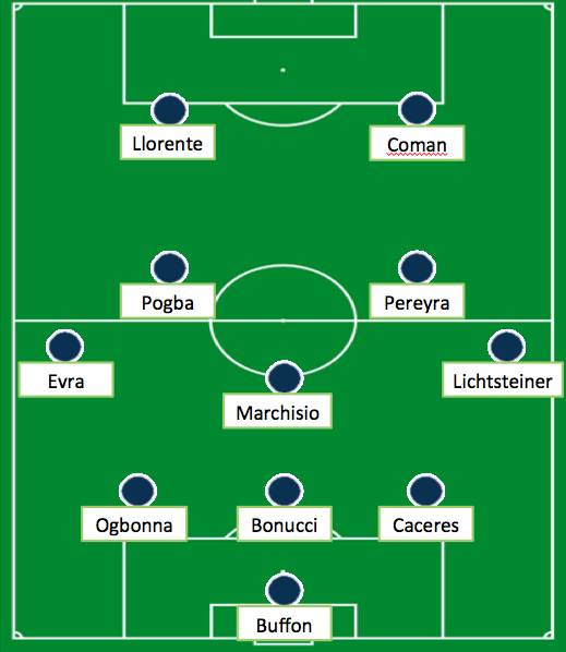 Schermata 2014-09-10 alle 22.27.55