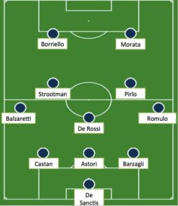 top 11 juve-roma