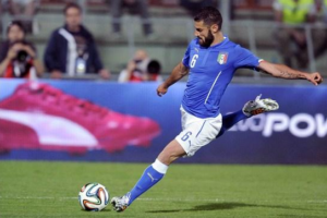 candreva