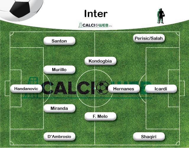 inter