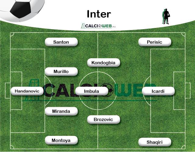 inter