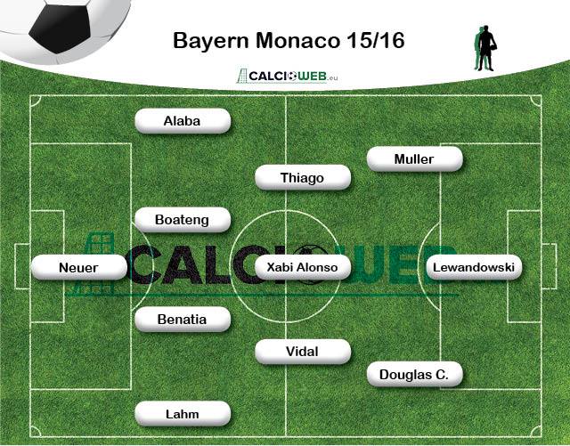bayern calcioweb