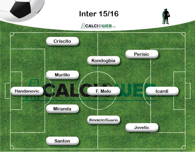 inter
