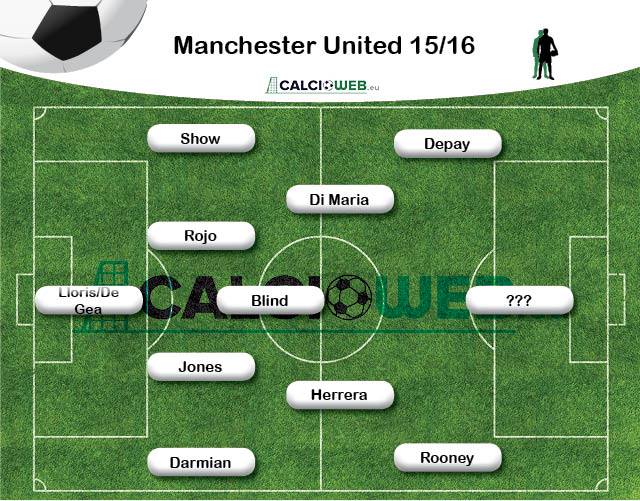 manchester united calcioweb