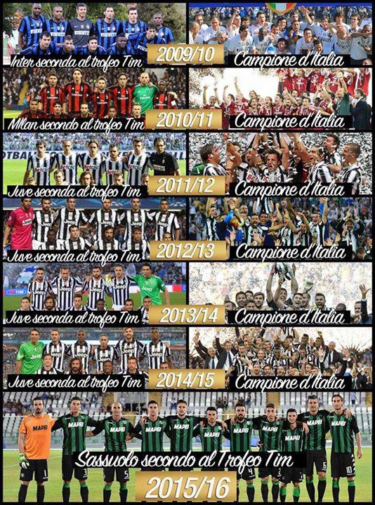 trofeotim