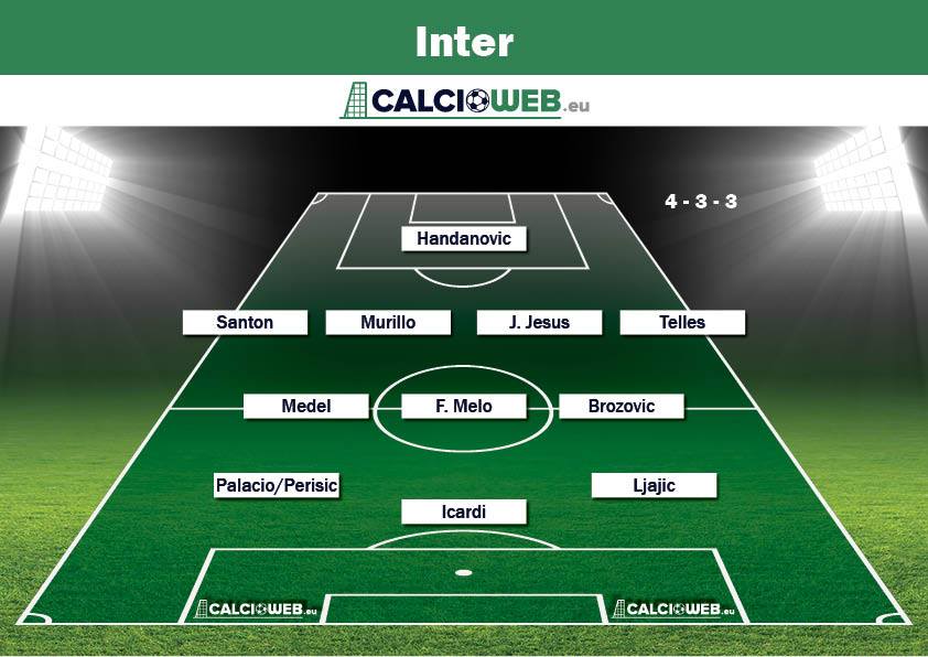 inter2