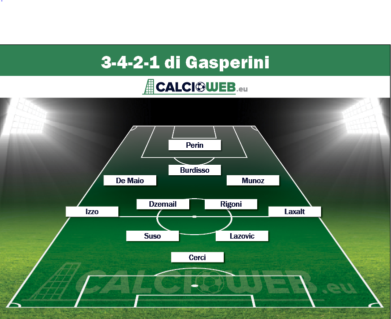 gasperini for