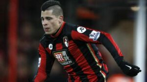 iturbe
