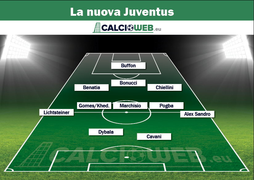 nuova juve