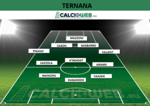 TERNANA