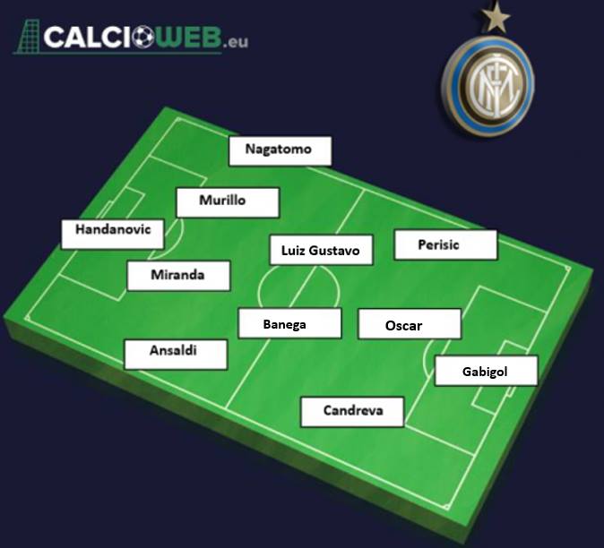 nuova inter