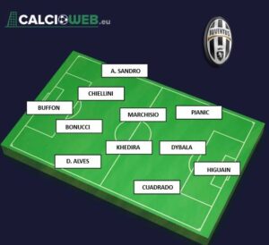juve