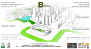 stadio