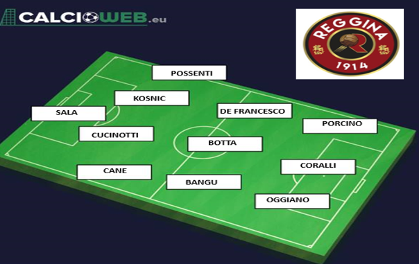 reggina