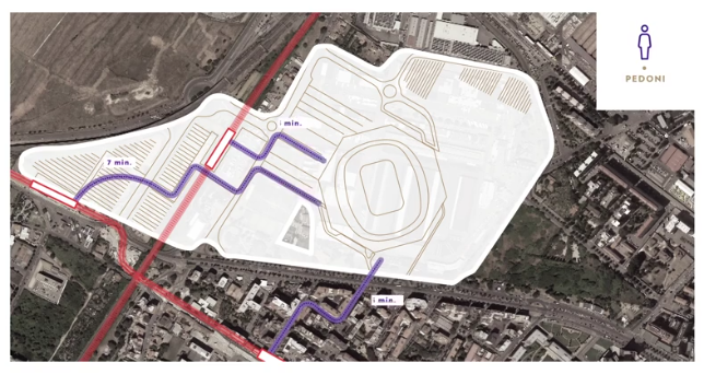 Nuovo stadio Fiorentina