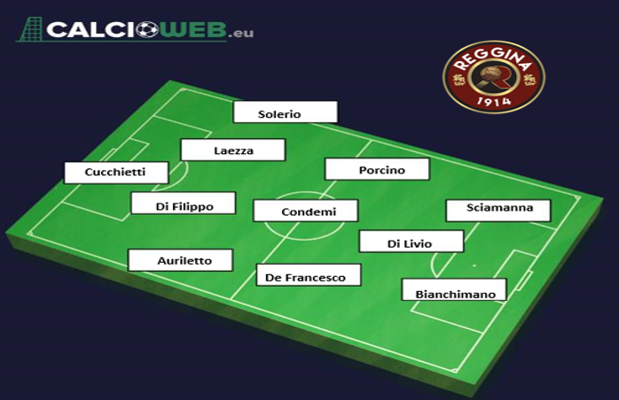 reggina 11