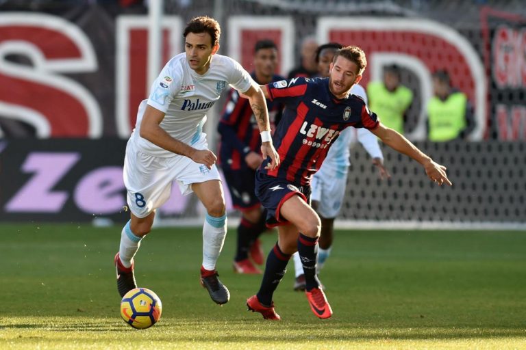 Chievo Crotone