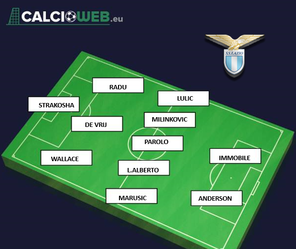 Lazio verona