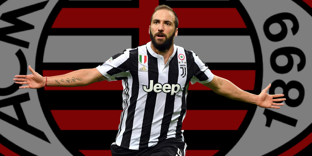 Juventus-Milan