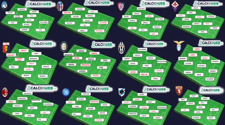 Serie A