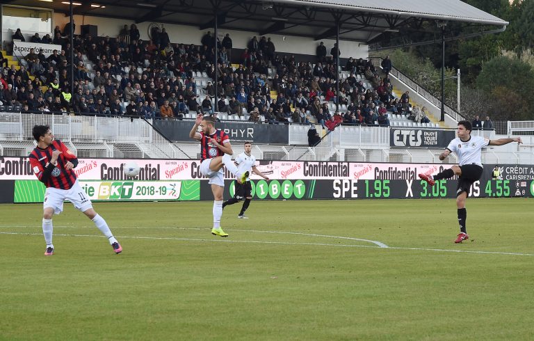Risultati Serie B