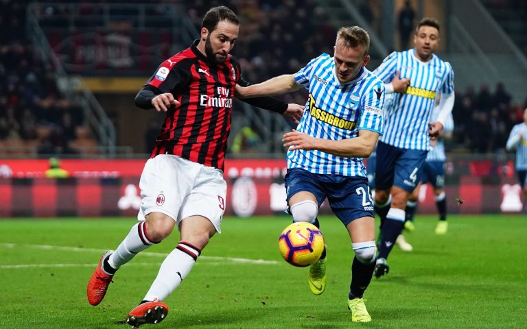 Milan Higuain
