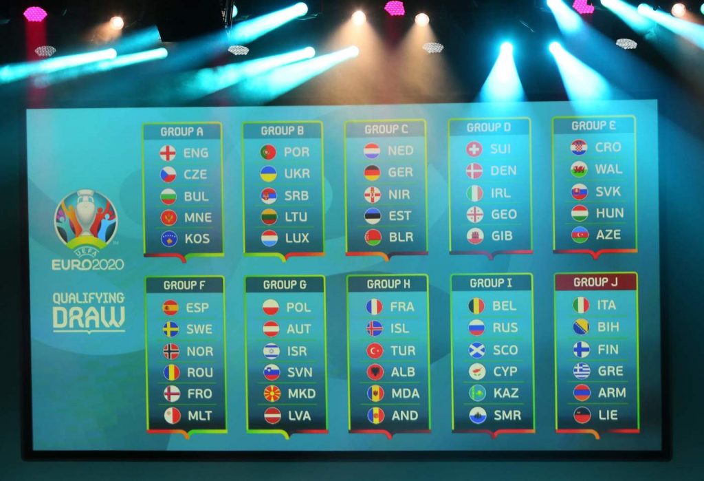 Sorteggio Euro 2020