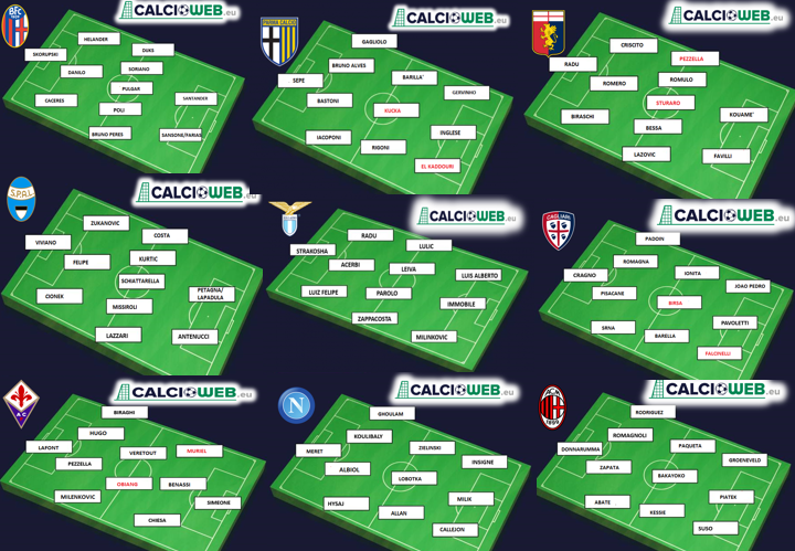 Calciomercato Serie A