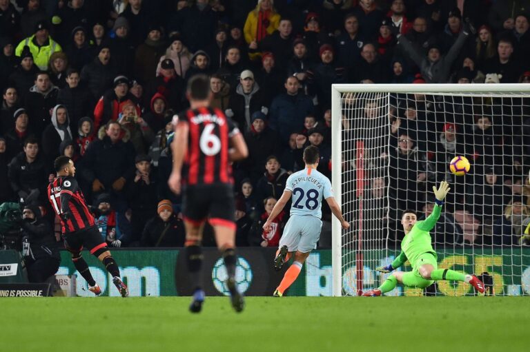 Risultati Premier League