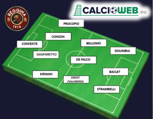 Calciomercato Reggina
