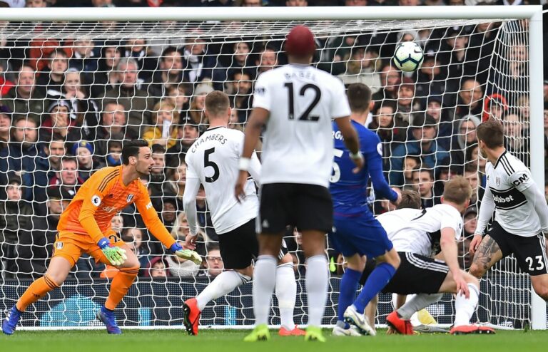 Risultati Premier League
