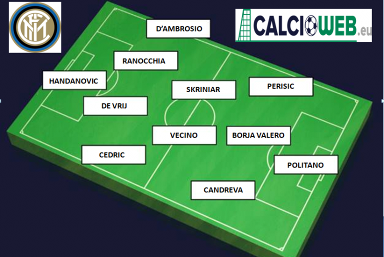 inter