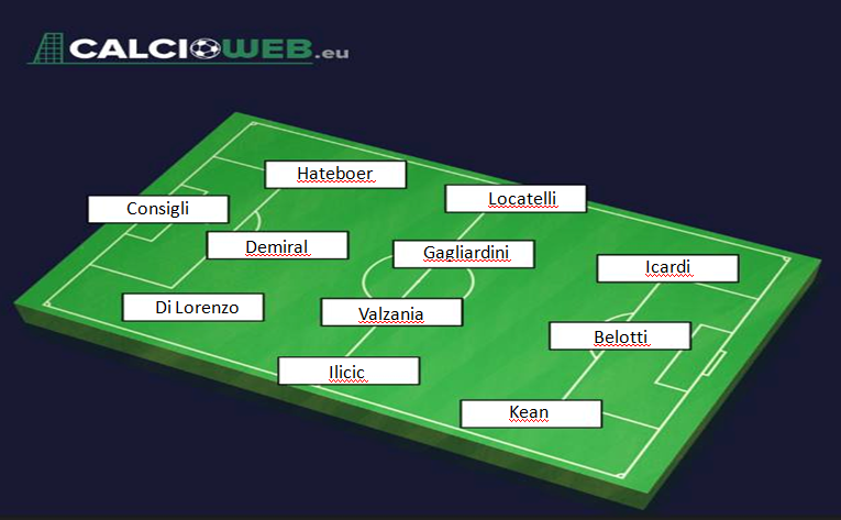 top 11 30esima giornata