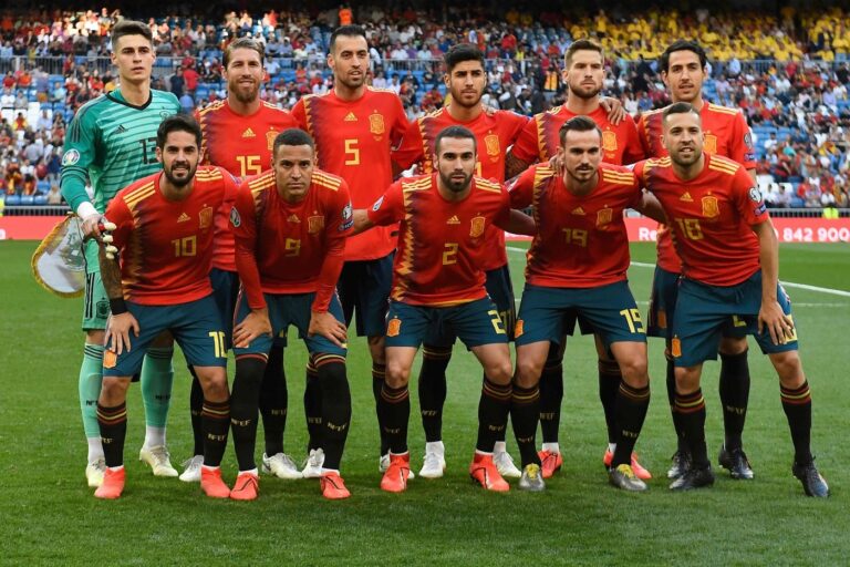 Qualificazioni Euro 2020