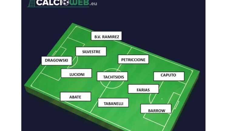 formazione lecce
