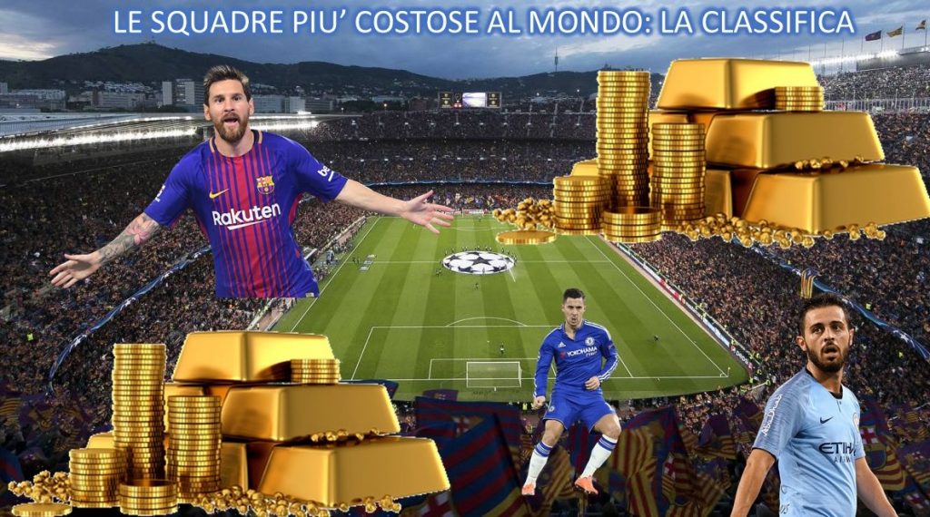 SQUADRE PIU' COSTOSE AL MONDO