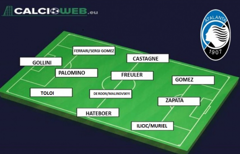 Il nuovo 11 dell'Atalanta