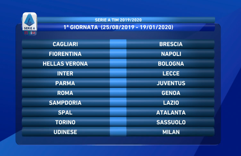 Calendario Serie A, l'analisi dopo il sorteggio: inizio difficile per ...