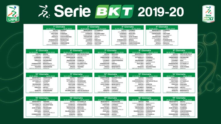 Calendario Serie B