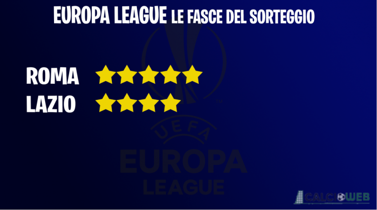fasce Europa League