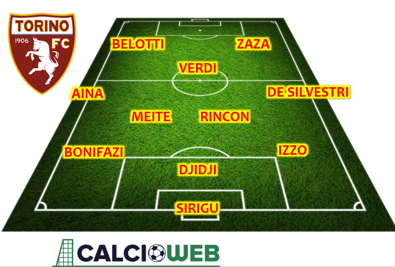 11 Torino