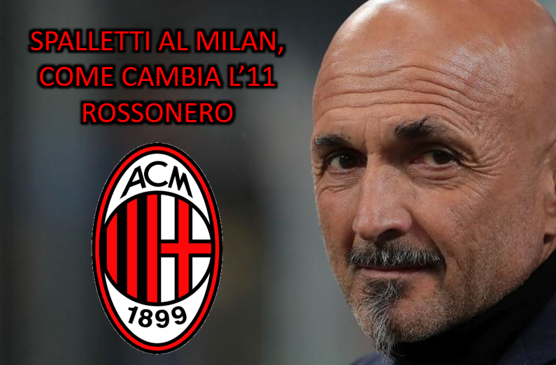 Milan Spalletti