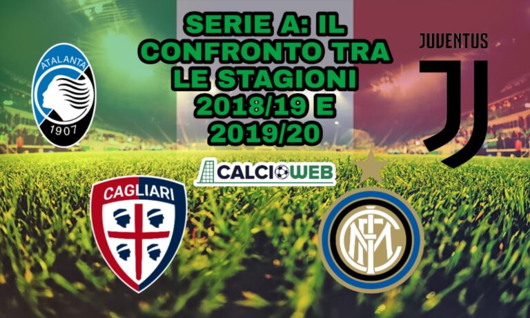 confronto serie a