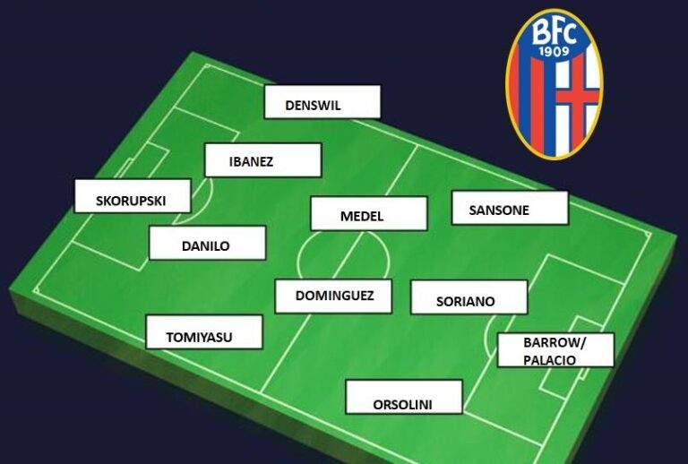 formazione bologna