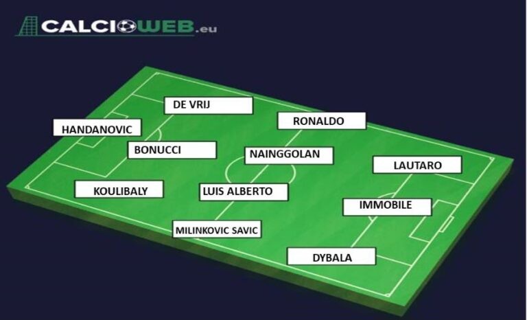 nazionale della lega serie a