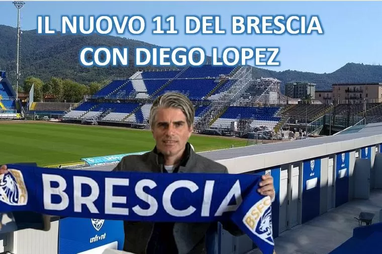 Diego Lopez