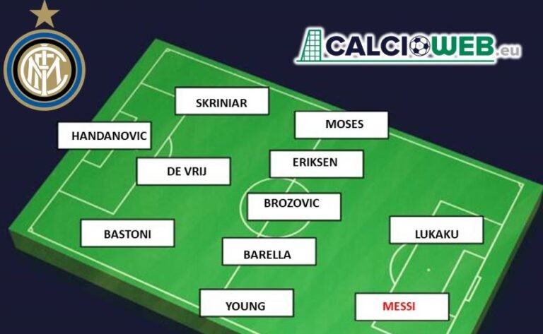 Messi Inter